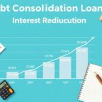 Debt Consolidation Loans interest reduction chart